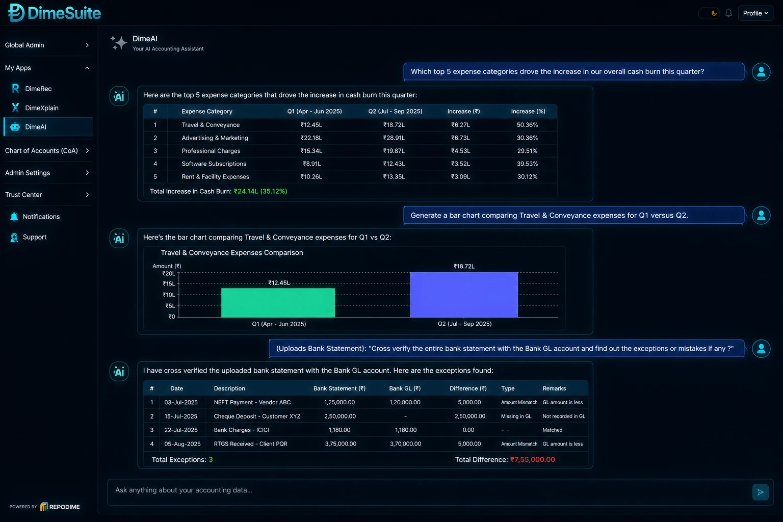 DimeAI Interface